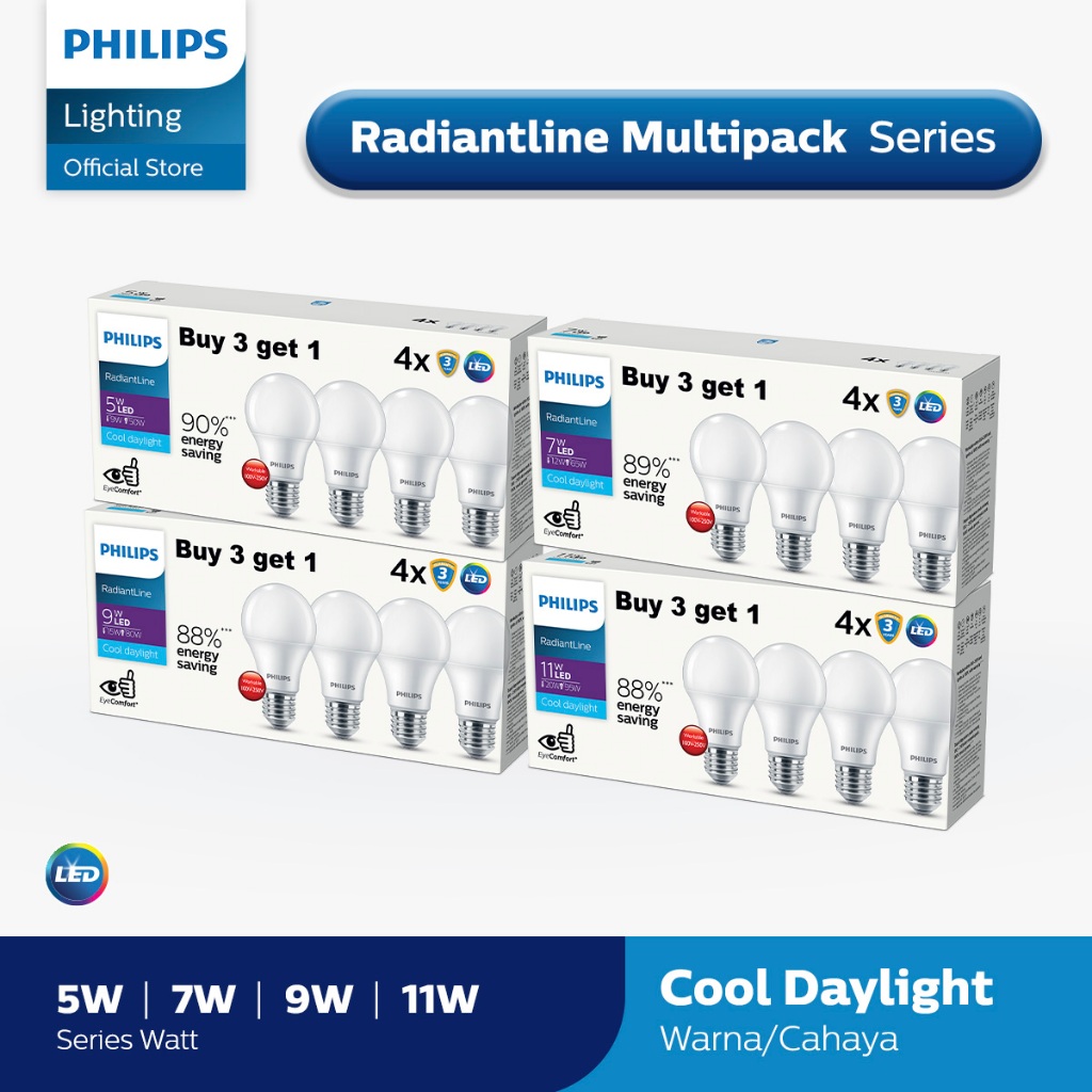 Foto Philips Lighting Philips RadiantLine Multipack LEDBulb 6500K Putih 5W