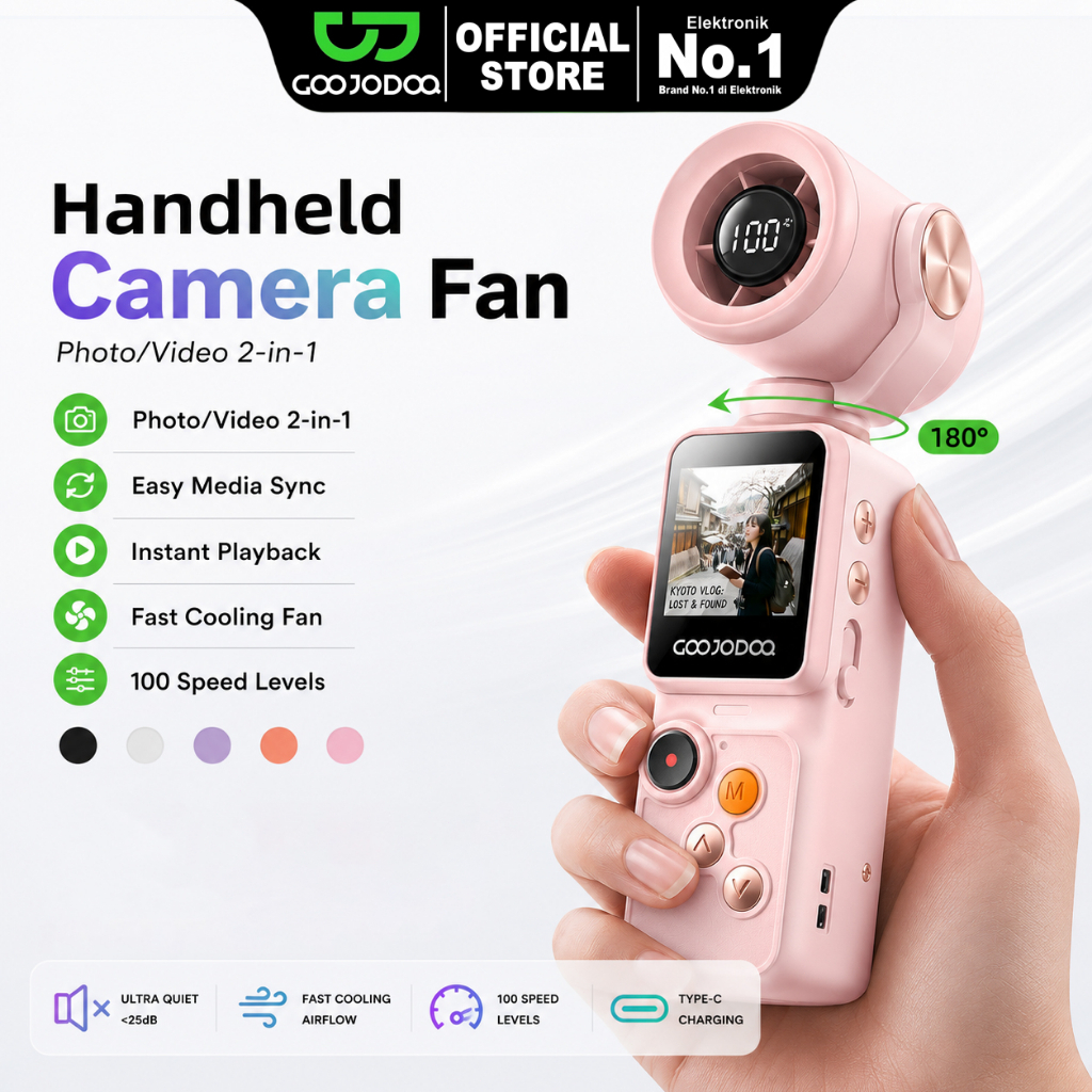Foto Goojodoq Goojodoq GFS025 Kipas Camera 180° Adjustable 1.3-inch